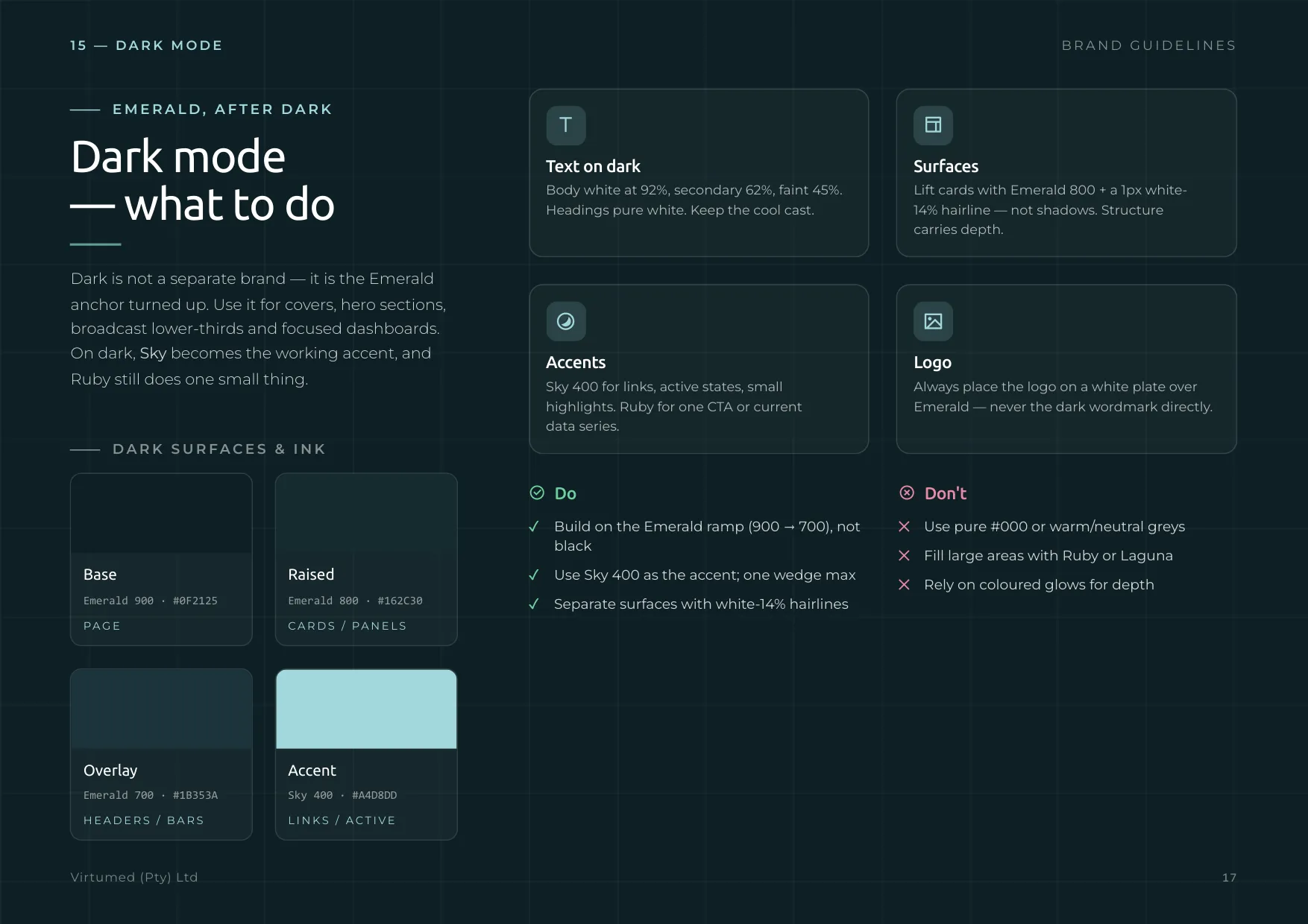 Dark mode interface specification