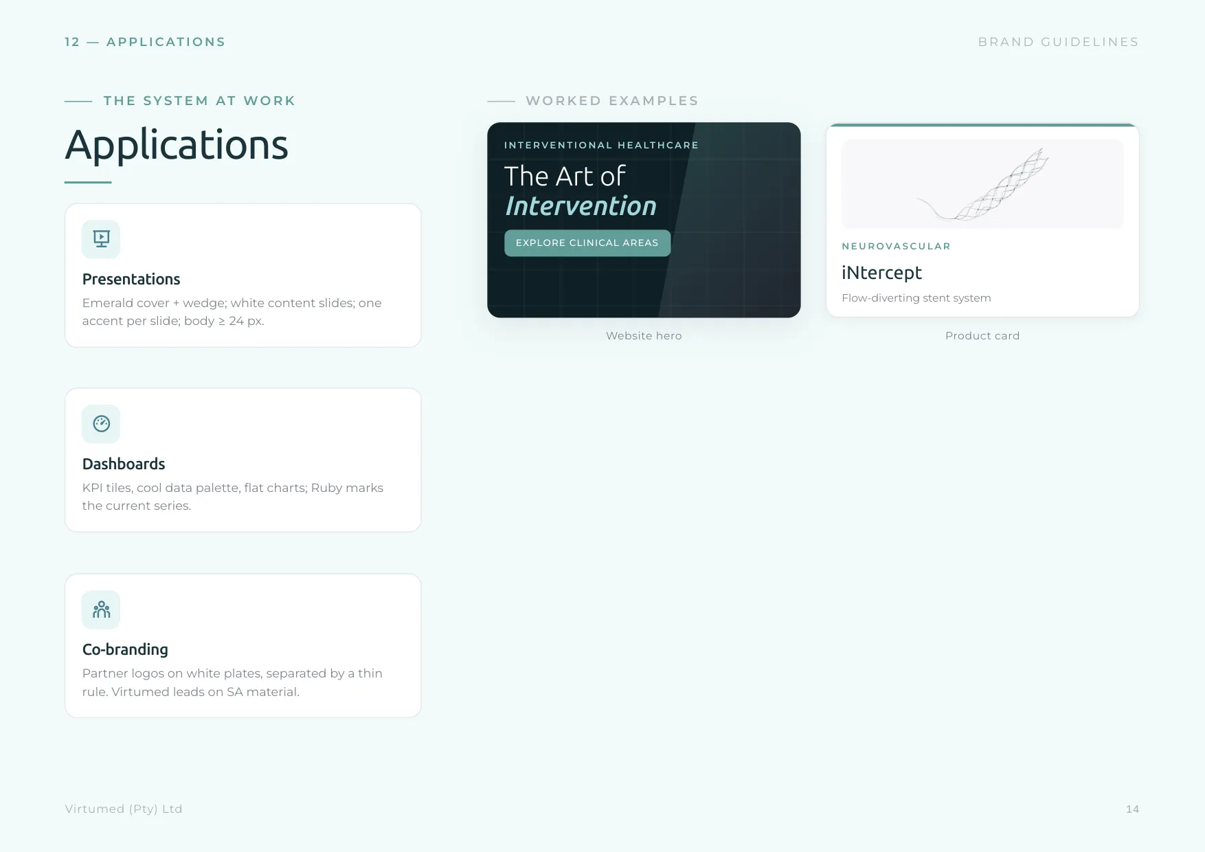The identity applied across formats