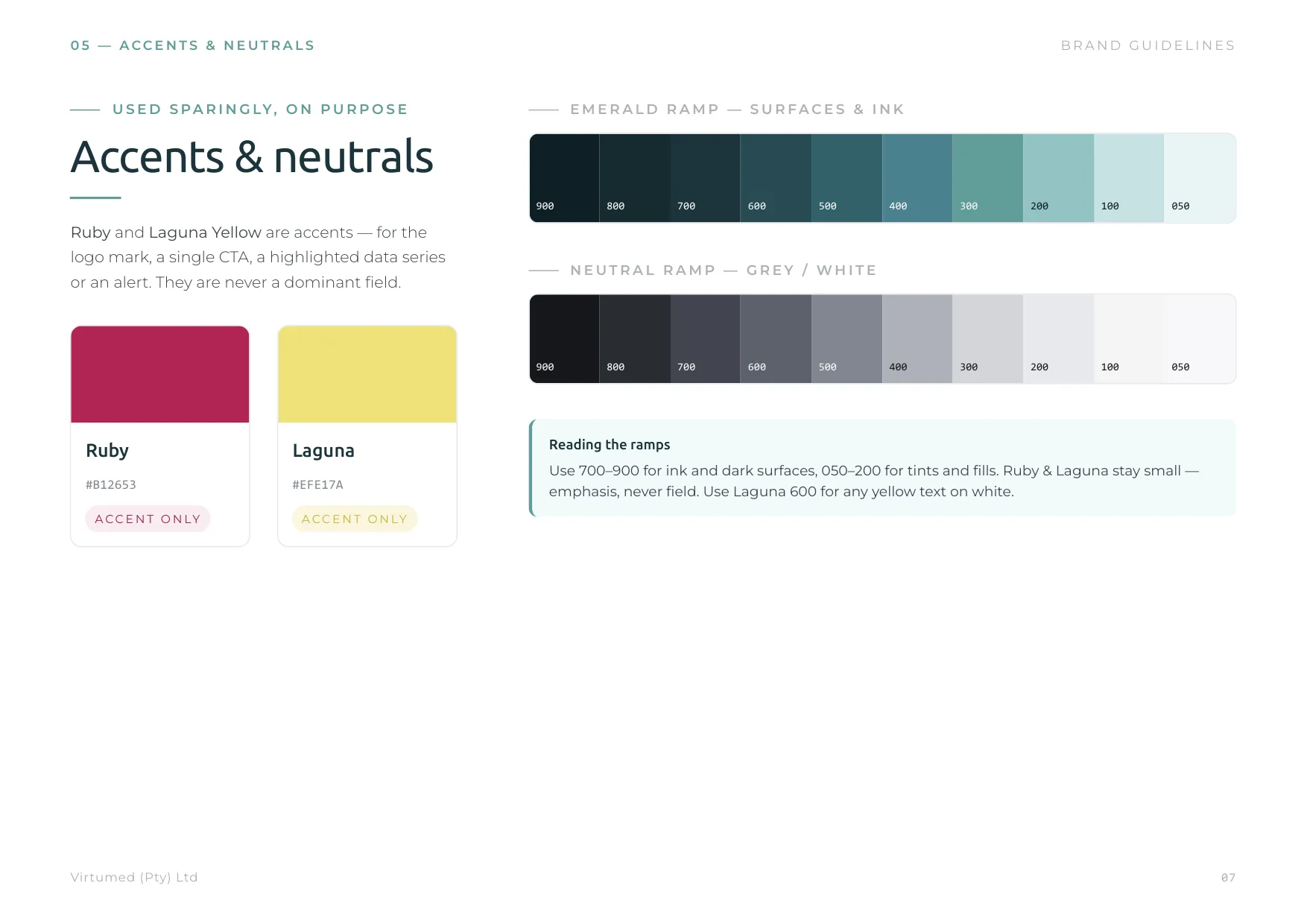 Accent and neutral colour ramps